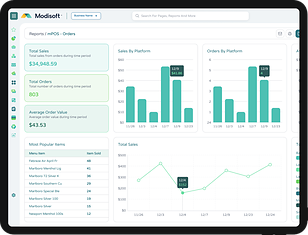 Real-time orders report with sales and orders by platform and most popular items